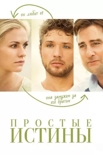 Прості істини (2012)