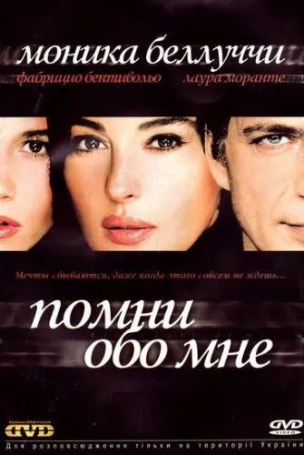 Пам'ятай про мене (2003)